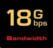 AudioQuest 18Gbps Bandwidth Logo