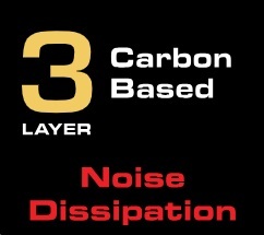 AudioQuest 3 Carbon Based Layer Noise Dissipation Logo