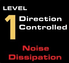 AudioQuest Level 1 Direction Controlled Noise Dissipation Logo