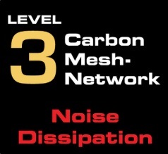 AudioQuest Level 3 Carbon Mesh-Network Noise Dissipation Logo