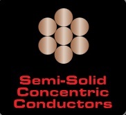 AudioQuest Semi-Solid Concentric Conductors Logo