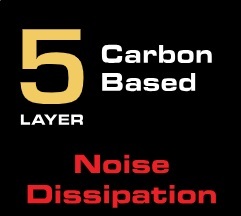 Audioquest 5 Carbon Based Layer Noise Dissipation% Silver Metal Logo