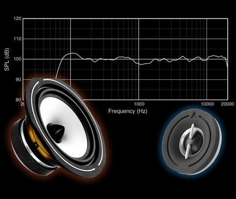 Triangle Borea BR03 Drivers